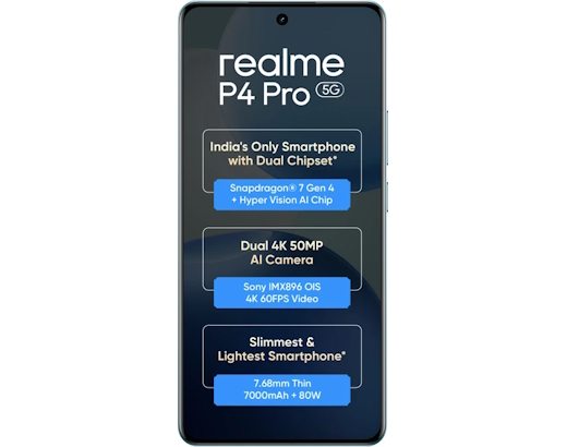 fot-1 Realme P4 Pro